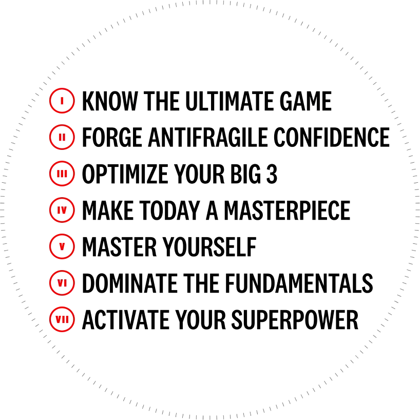 arete-objective-square arete-objective-square
